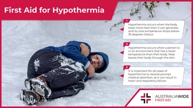 Man in Snow Suffering from Hypothermia